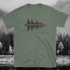 Psalm 138 Do Not Forsake